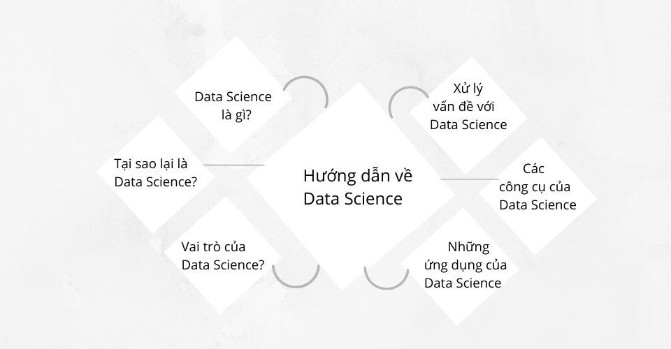 Viện ISB_ Data Science là gì_1