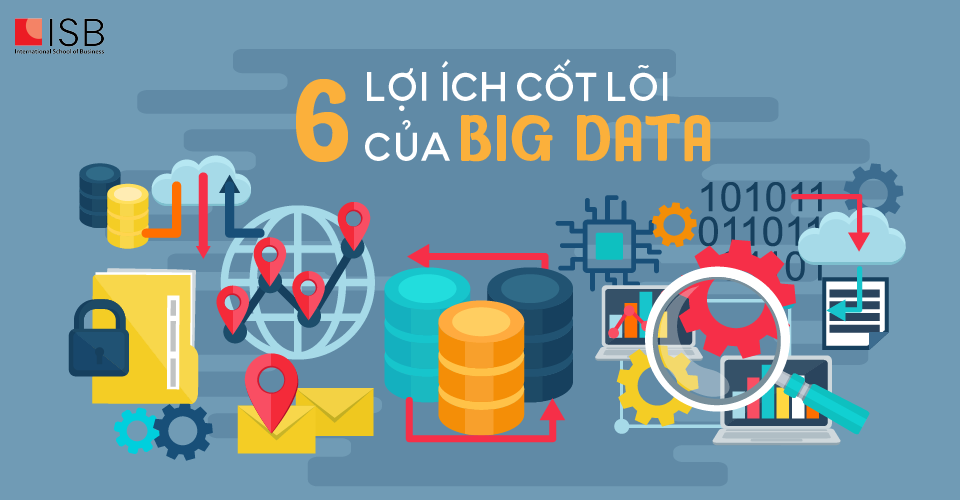 Vien ISB_6 lợi ích cốt lõi của Big Data-01