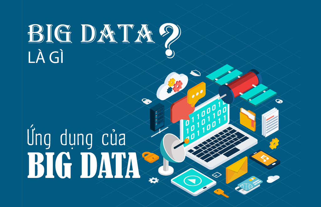 Vien-ISB_Big-Data-la-gi-Ung-dung-cua-Big-Data-1024x662