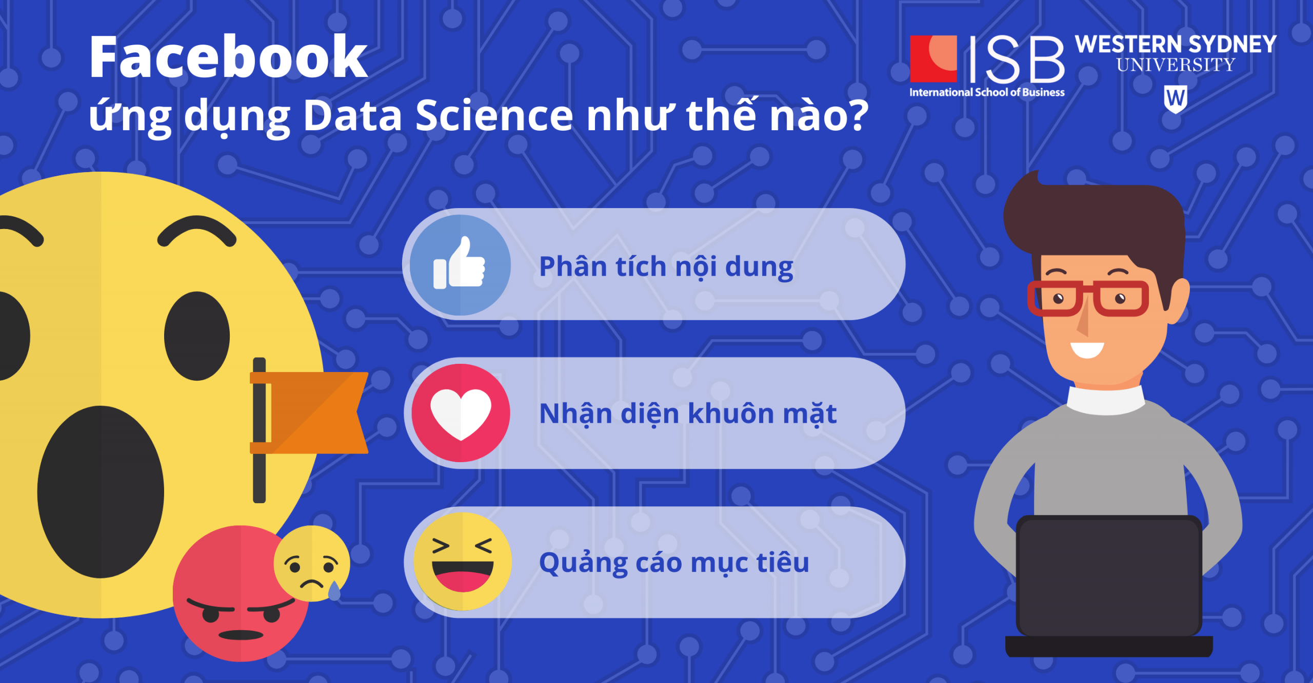 VienISB_Facebook-ung-dung-data-science-1