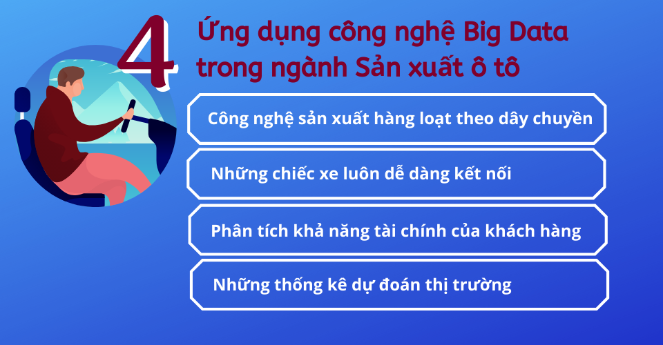 VienISB_ung-dung-cong-nghe-big-data-san-xuat-oto-3