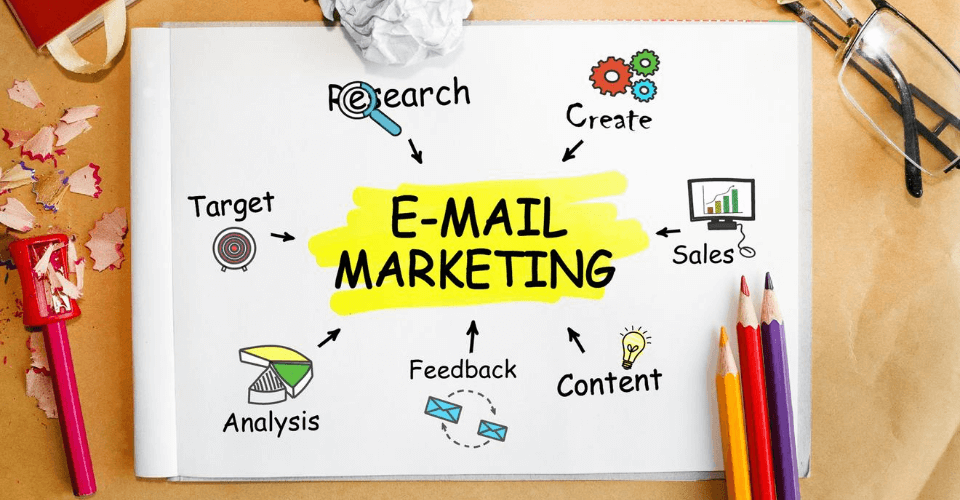 email marketing 01